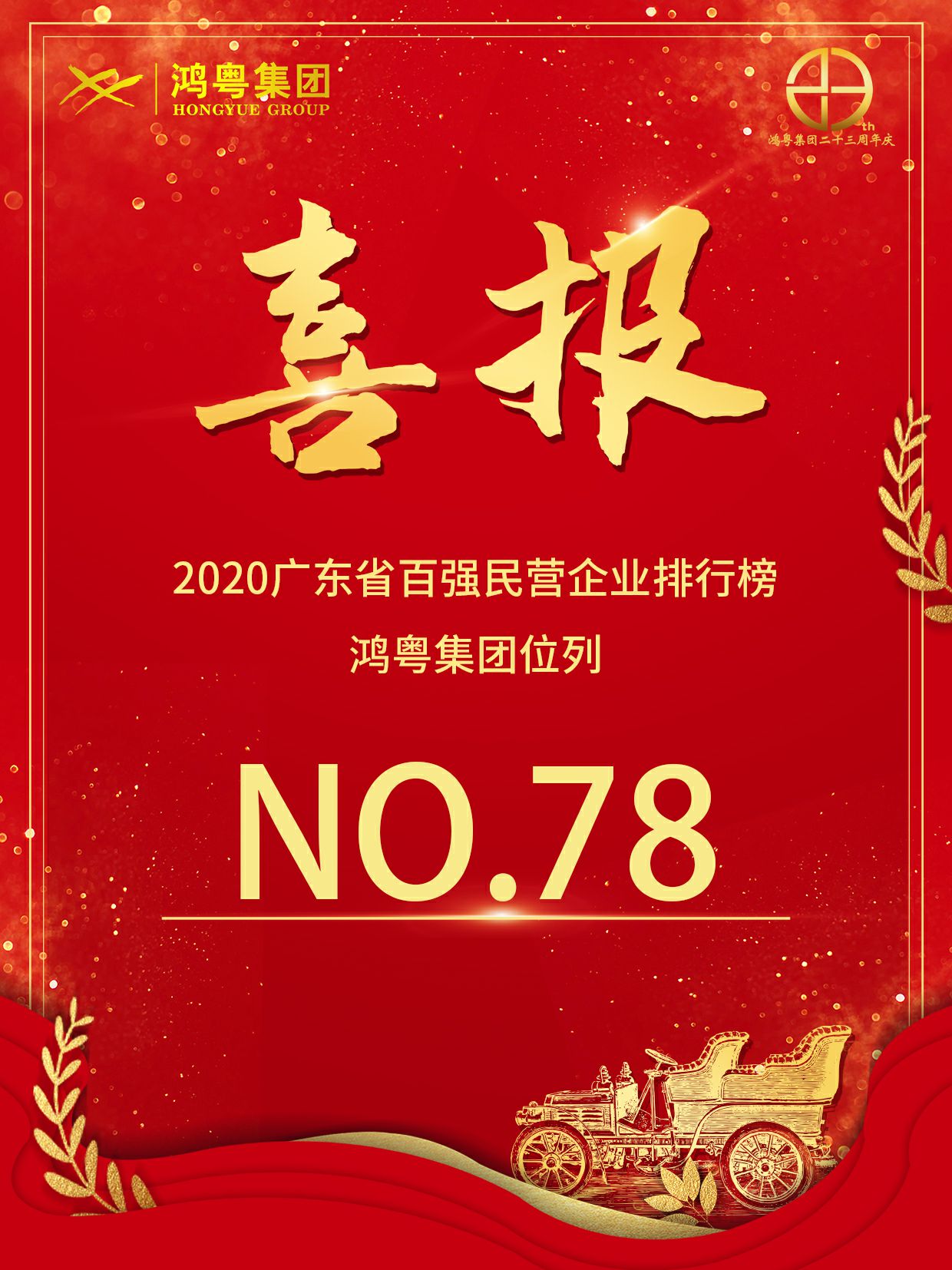 喜报丨开云网页版·官方端在线登入-开云(中国) 荣获2020广东省民营企业百强(图1) 喜报丨开云网页版·官方端在线登入-开云(中国) 荣获2020广东省民营企业百强(图1)